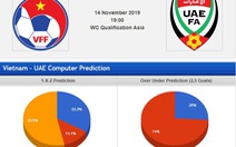 Chuyên gia châu Á dự đoán: Việt Nam thắng UAE 1-0