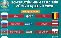 Lịch trực tiếp vòng loại Euro 2020: Vé vào vòng chung kết chờ Đức và Hà Lan