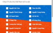 Mời bạn đọc dự đoán đội hình xuất phát của U22 Việt Nam trước Singapore