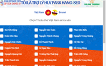 Mời bạn đọc dự đoán đội hình xuất phát của U22 Việt Nam trước Thái Lan