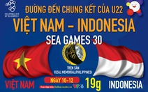 Hành trình vào chung kết SEA Games 2019 của U22 Việt Nam và Indonesia