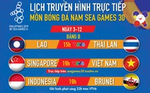 Lịch thi đấu bóng đá nam SEA Games 2019: Việt Nam gặp Singapore