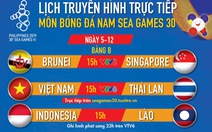 Lịch thi đấu bóng đá nam SEA Games: U22 Việt Nam gặp Thái Lan