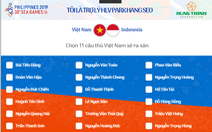 Mời bạn đọc dự đoán đội hình xuất phát của U22 Việt Nam trước Indonesia