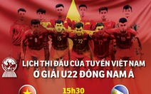 Lịch thi đấu của tuyển Việt Nam tại Giải U-22 Đông Nam Á 2019