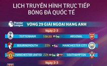 Lịch truyền hình bóng đá châu Âu: hấp dẫn derby London