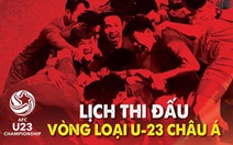 Lịch thi đấu của U-23 Việt Nam tại vòng loại Giải U-23 châu Á 2020