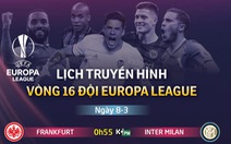 Lịch truyền hình Europa League 8-3: Tâm điểm Arsenal và Chelsea