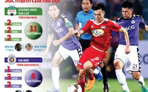 Vòng 12 V-League 2019: Sô diễn của các ngôi sao