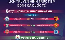 Lịch trực tiếp bóng đá châu Âu ngày 5-5: Kịch tính cuộc đua top 4