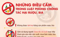 Infographic: Những điều cấm trong Luật phòng chống tác hại rượu bia