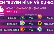 Lịch trực tiếp M.U gặp Chelsea ở vòng 1 Premier League 2019-2020