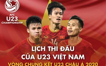 Lịch thi đấu vòng chung kết Giải U23 châu Á 2020 của U23 Việt Nam