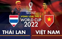 Infographic so sánh sức mạnh giữa Thái Lan và Việt Nam