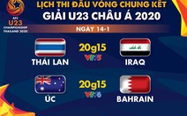 Lịch trực tiếp VCK U23 châu Á 2020: Thái Lan gặp Iraq