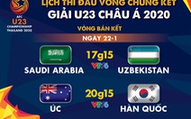 Lịch trực tiếp bán kết Giải U23 châu Á 2020: Úc - Hàn Quốc