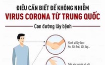 Cách ly 4 bệnh nhân người Việt nghi viêm phổi Vũ Hán về từ Trung Quốc