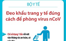 Bạn đã đeo khẩu trang y tế phòng virus corona đúng cách chưa?