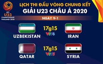 Lịch trực tiếp U23 châu Á 2020 ngày 9-1: Tâm điểm Hàn Quốc - Trung Quốc