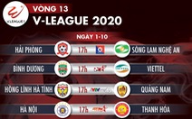 Lịch trực tiếp vòng 13 V-League: Xác định 8 đội đua vô địch