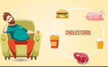 Báo động tình trạng thừa cholesterol đang 'gây hại' sức khỏe