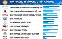 Suntory PepsiCo nằm trong top nộp thuế thu nhập doanh nghiệp nhiều nhất Việt Nam