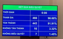 ‘Rất khó tiếp cận các báo cáo đánh giá tác động môi trường'