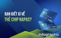 Bạn biết gì về thẻ chip NAPAS?