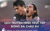 Lịch trực tiếp bóng đá châu Âu ngày 5-12: Chelsea, Man City, Man United cùng ra trận