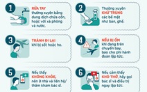 10 biện pháp cơ bản phòng ngừa COVID-19