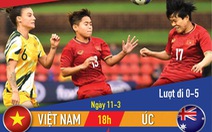 Lịch trực tiếp play-off tranh vé dự Olympic 2020: nữ Việt Nam gặp Úc