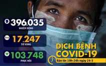 Dịch COVID-19 tối 24-3: Ấn Độ phong tỏa toàn quốc để cứu 1,3 tỉ dân
