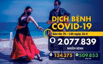 Dịch COVID-19 sáng 16-4: Mỹ, Pháp thêm số ca chết kỷ lục, Nga xem xét hủy duyệt binh ngày 9-5