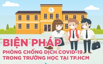 Trường học TP.HCM áp dụng biện pháp nào phòng COVID-19?