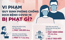 Người phụ nữ nhập cảnh lậu từ Trung Quốc, bay vào tận Sài Gòn có thể bị phạt ra sao?