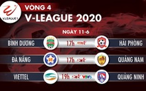 Lịch trực tiếp V-League 2020 ngày 11-6: Tâm điểm Viettel - Quảng Ninh