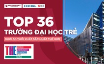 Đại học Western Sydney thăng hạng ngoạn mục trên Times Higher Education