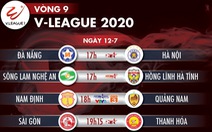 Lịch trực tiếp vòng 9 V-League 12-7: Sài Gòn đụng độ Thanh Hóa