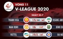 Lịch trực tiếp vòng 11 V-League 2020: Tâm điểm Thanh Hóa gặp Hoàng Anh Gia Lai