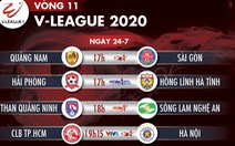 Lịch trực tiếp vòng 11 V-League 2020: CLB TP.HCM gặp Hà Nội