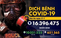 Dịch COVID-19 ngày 27-7: Thử vắcxin chống COVID-19 trên 30.000 người ở Mỹ