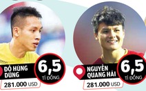 Từ 7,3 triệu USD, vì sao V-League vọt lên giá 37 triệu USD trên trang chuyển nhượng quốc tế?