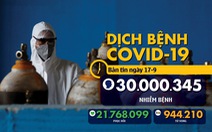 Dịch COVID-19 ngày 17-9: Tranh cãi vắc xin ở Mỹ, WHO cảnh báo độ tuổi mắc bệnh ngày càng giảm