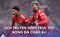 Lịch trực tiếp bóng đá châu Âu 21-1: Man City và Man United ra sân