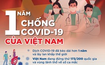 Toàn cảnh 1 năm chống COVID-19 của Việt Nam