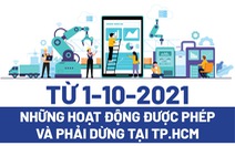 TP.HCM: Hoạt động nào vẫn dừng, hoạt động nào được phép từ 1-10?