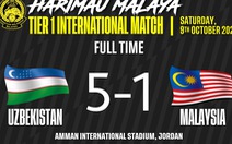 Tuyển Malaysia thua 0-4 và 1-5 ở hai trận giao hữu liên tiếp