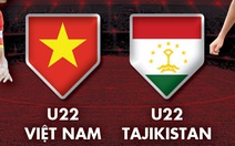 Lịch trực tiếp giao hữu U22 Việt Nam - U22 Tajikistan