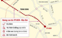 Đề xuất xây dựng đường cao tốc TP.HCM - Mộc Bài