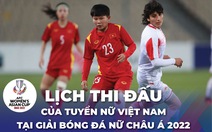 Lịch thi đấu của tuyển Việt Nam tại Giải bóng đá nữ vô địch châu Á 2022